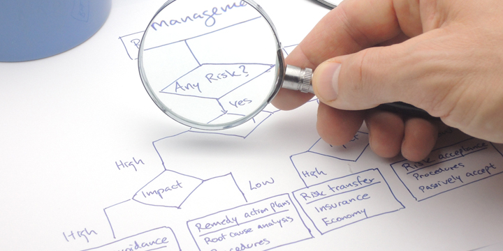 RIMS Risk Appetite Management Virtual Workshop RIMS Risk Appetite Management Virtual Workshop