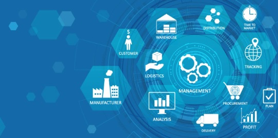 unbundled yet